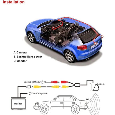 AHD Car Reverse Camera 1080P For CVBS 15 16 Mercedes C-Class Mercedes CLA models