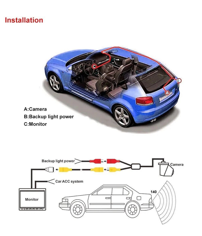 AHD Car Reverse Camera 1080P For Mercedes Benz 10 11 12 13 14 15 E Class Handle