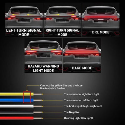 Universal LED Lip Rear Spoiler Kit for Trunk Car Brake Light Trunk Roof Wing US