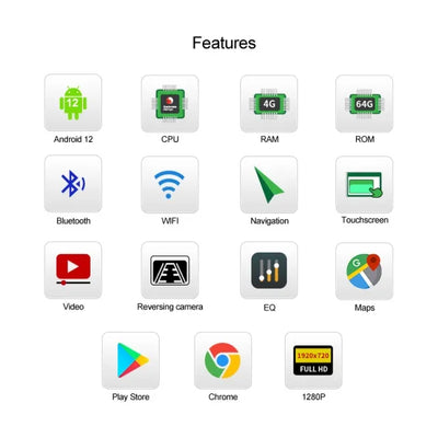 Android 13 Qualcomm 8 Core Car Multimedia for BMW E87 E88 Head Unit Multimedia GPS Navigation Built-in 4G LTE