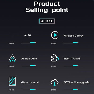 MultiMedia Box MMB MAX Andriod 10 Wireless CarPlay Adapter With SIM TF Card Port