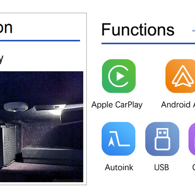 Mercedes Becker Map Pilot Wireless Apple Carplay Module NTG 4.5 A B C Plug&Play