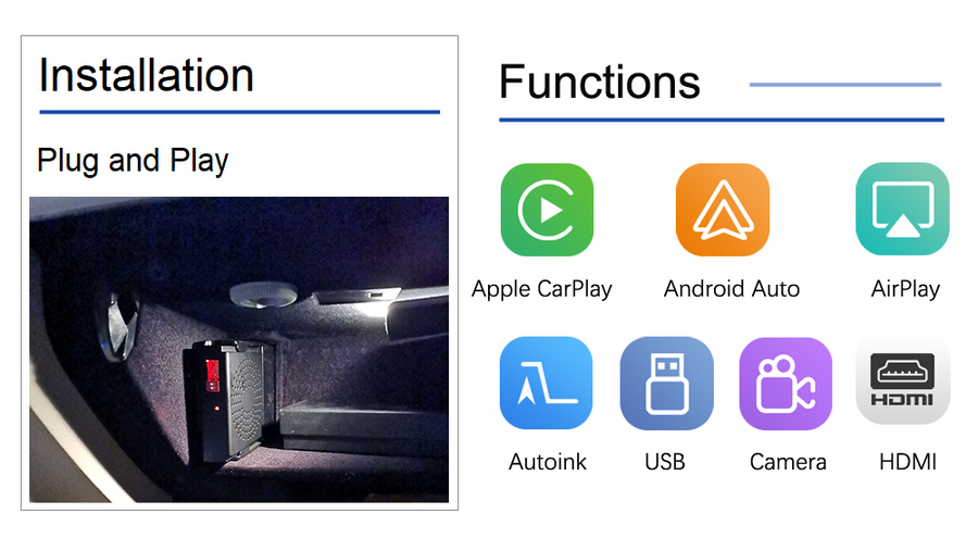 Mercedes Becker Map Pilot Wireless Apple Carplay Module NTG 4.5 A B C Plug&Play